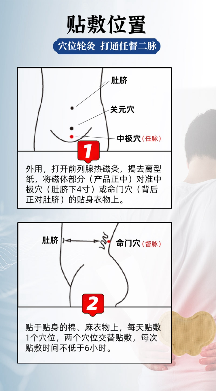 穆医堂前列腺热敷贴消炎消肿慢性前列腺炎尿频尿急尿痛尿不尽下腹部腰