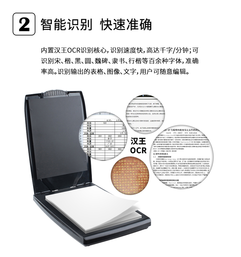 掃描文件轉(zhuǎn)換成word_掃描件轉(zhuǎn)換word文檔_轉(zhuǎn)換pdf成word文件