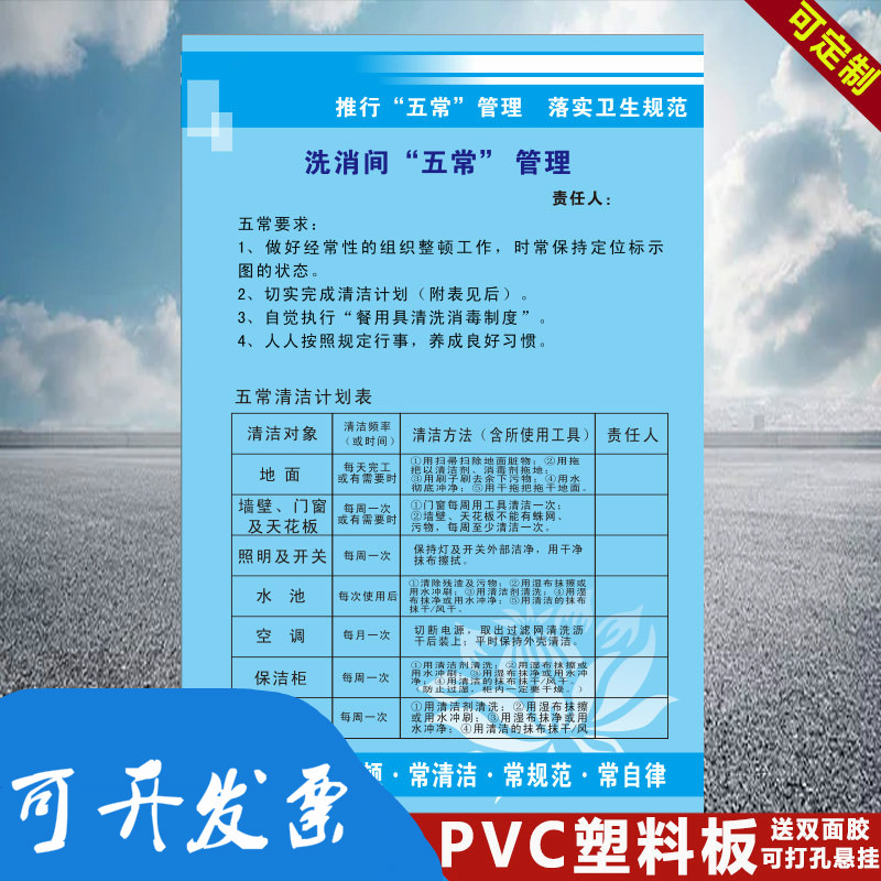 食品安全衛生管理標語飯堂餐廳廚房衛生制度牌校園五常制度牌崗位職責