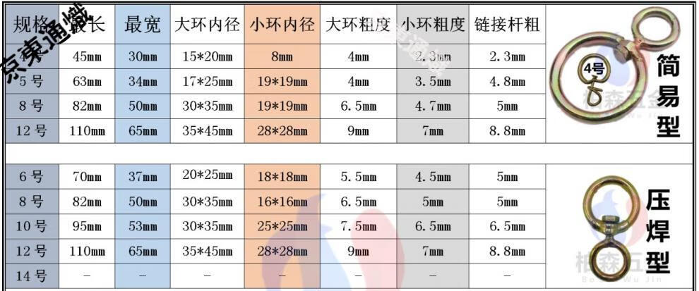 牛环大小8字转环旋转环连接扣铁链绳索生产流水线吊物环 【简易型】12