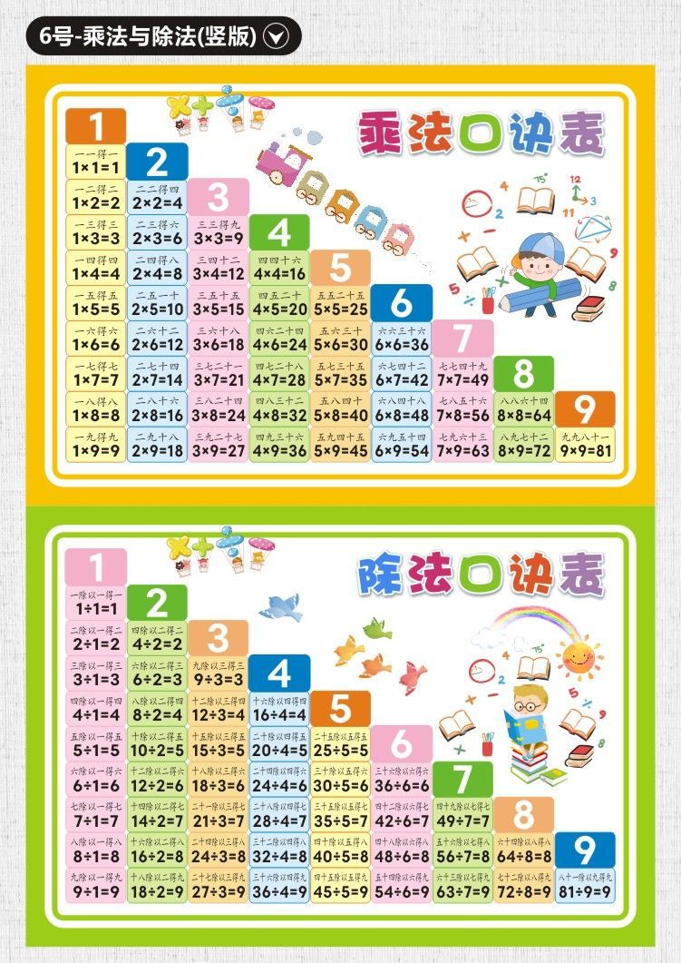 園兒童數學110數的分成表牆貼紙0asnsmvv1號九九乘法口訣表30x50cm小