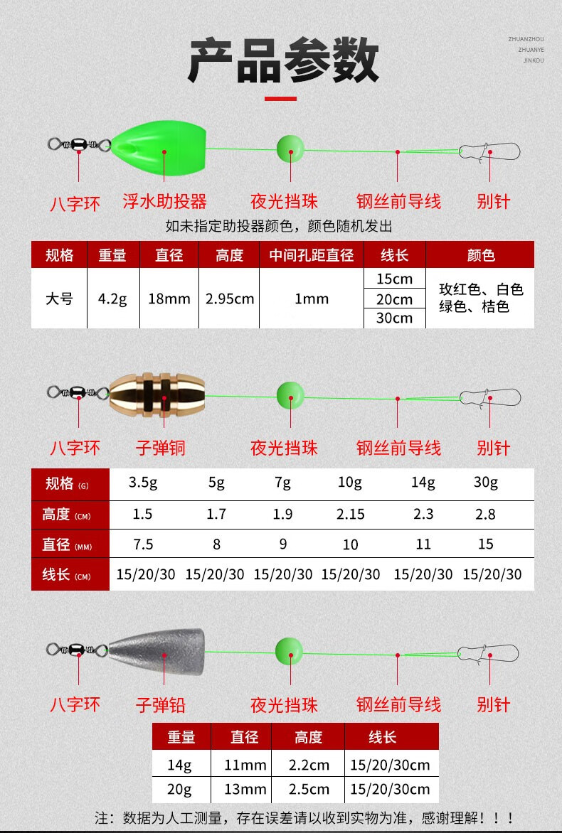 抛弹壳的原理图图片