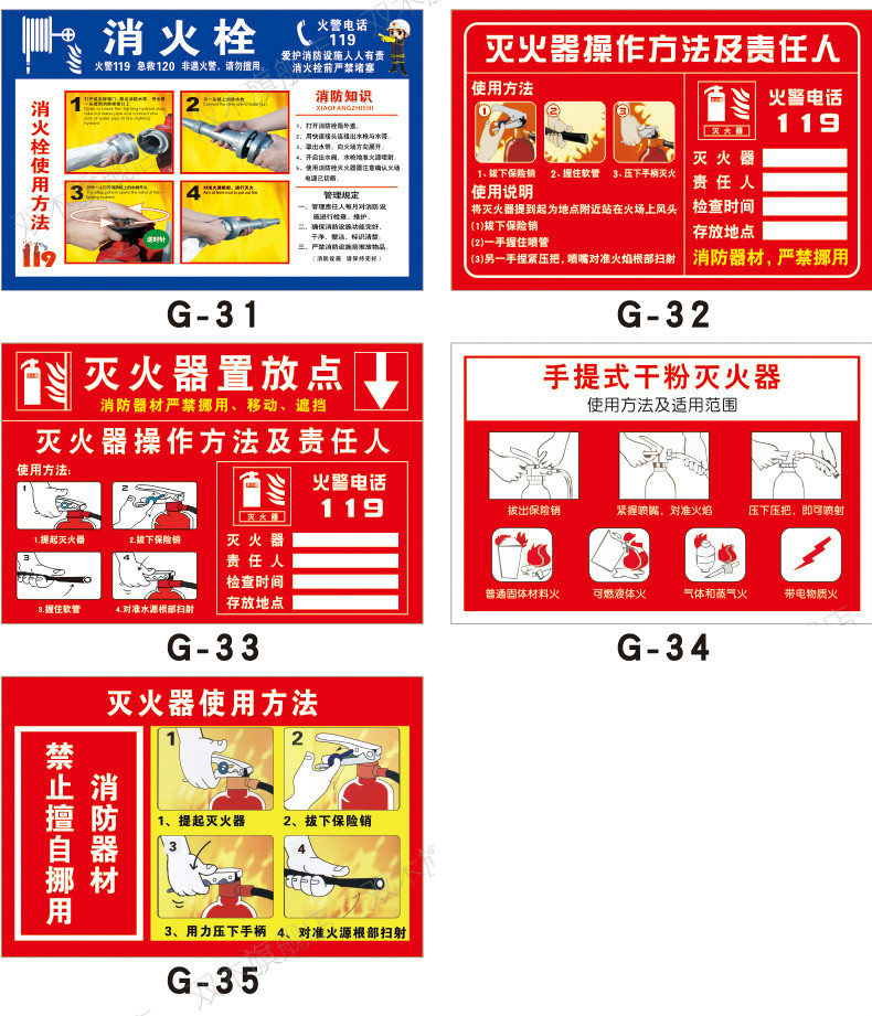 滅火器操作方法及責任人消火栓滅火器使用方法說明卡貼紙消防安全標識