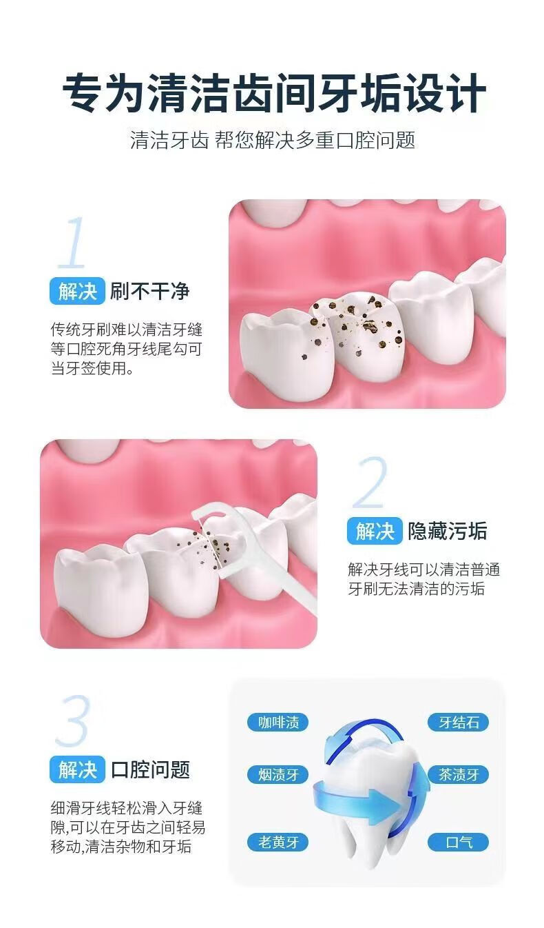 经典牙线棒 家庭装家用牙签一次牙线一次性四盒200支性牙线 四盒200支详情图片6