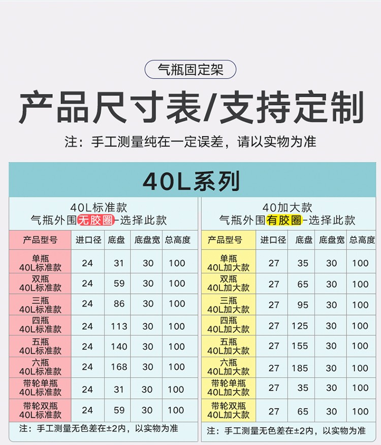 铠珞气瓶固定支架氧气乙炔瓶实验室防倾倒装置标气瓶可移动钢瓶子架40