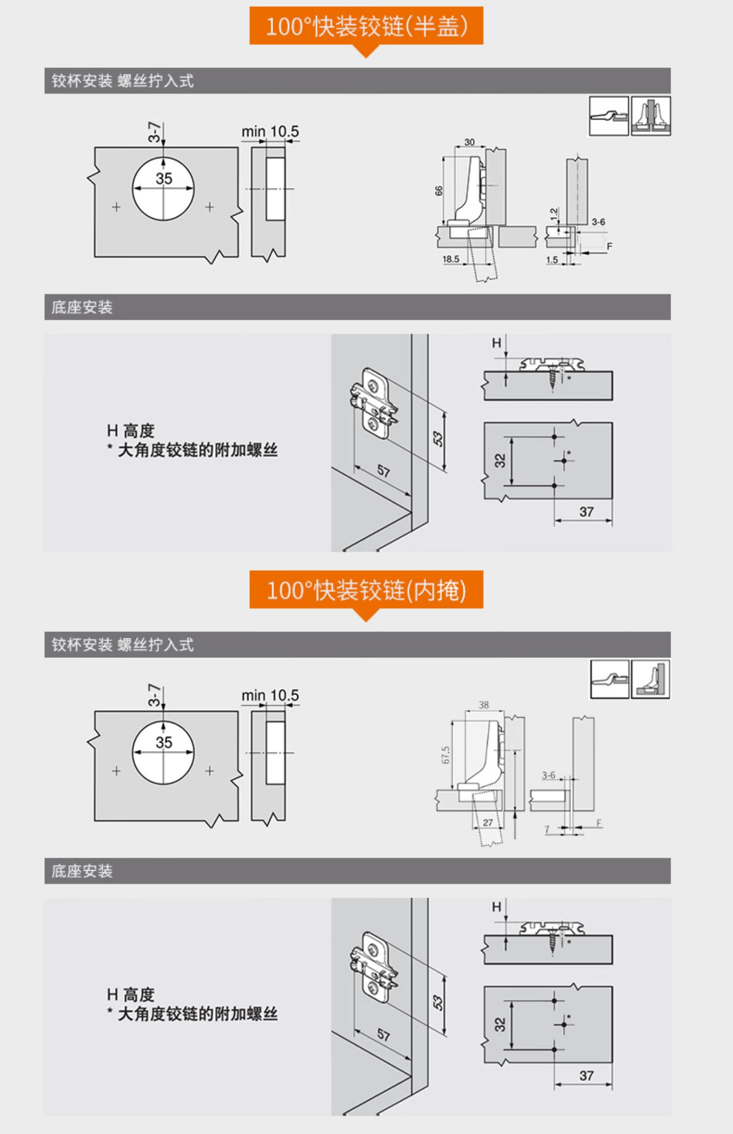 半盖合页安装尺寸图图片