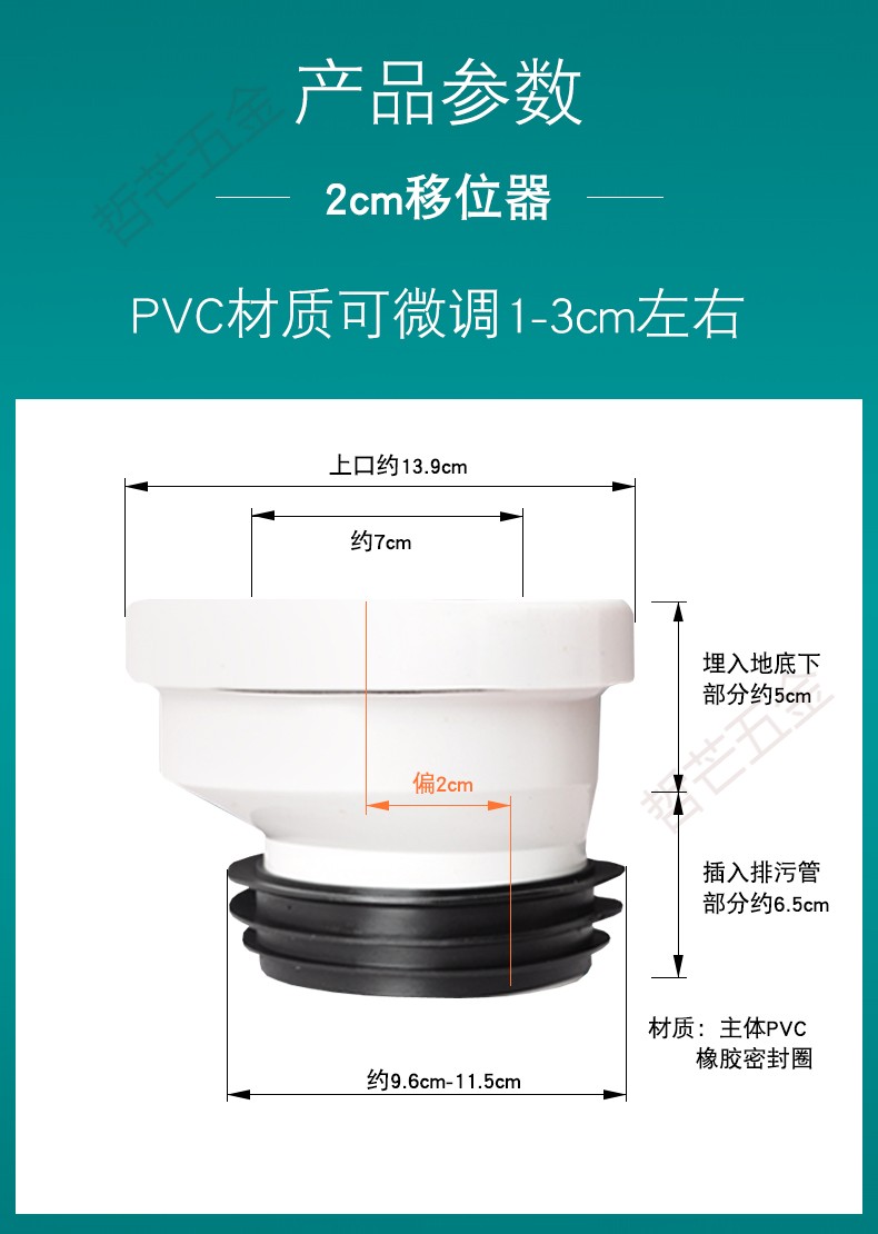 廁所配件馬桶移位器10cm坐便器排汙管安裝移位器適用鑄鐵管排水管道