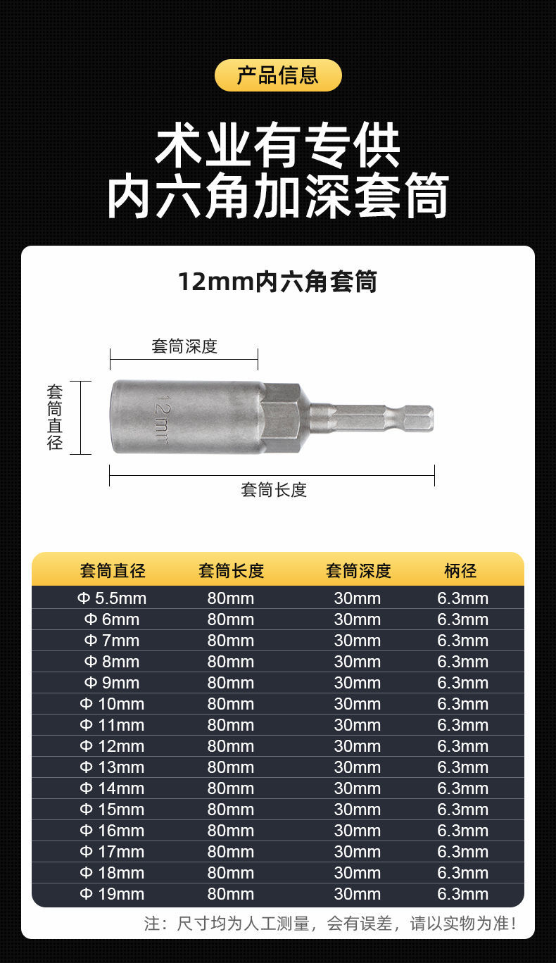 套筒扳手32件规格型号图片