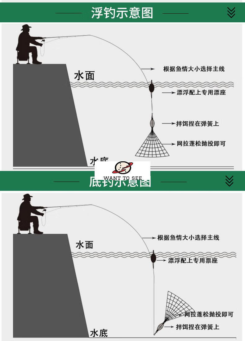 霸王捆爆炸网升级款小鱼网小白条挂网钓鱼神器渔网渔具用品霸王捆4目5