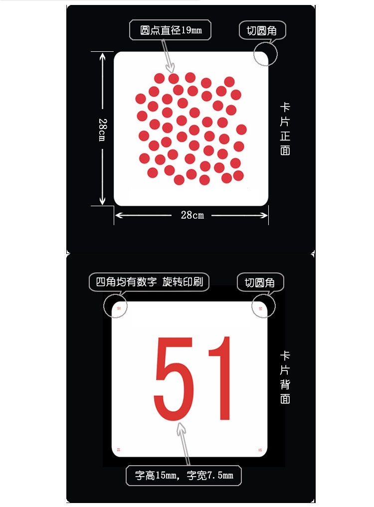 数字圆点卡点点卡早教闪卡婴幼儿启蒙早教全套大卡114张 数字圆点卡