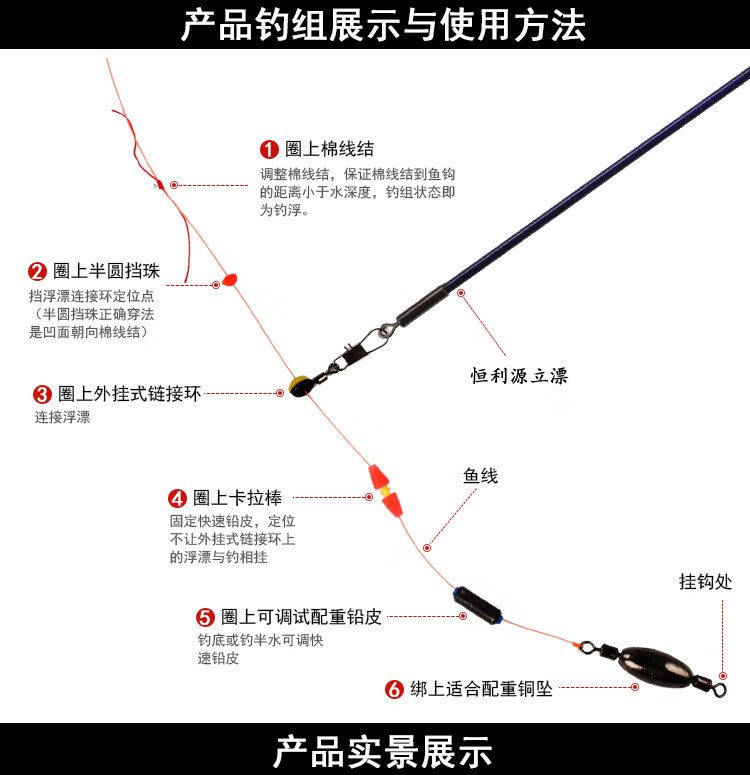 龙胆5组装图步骤图片