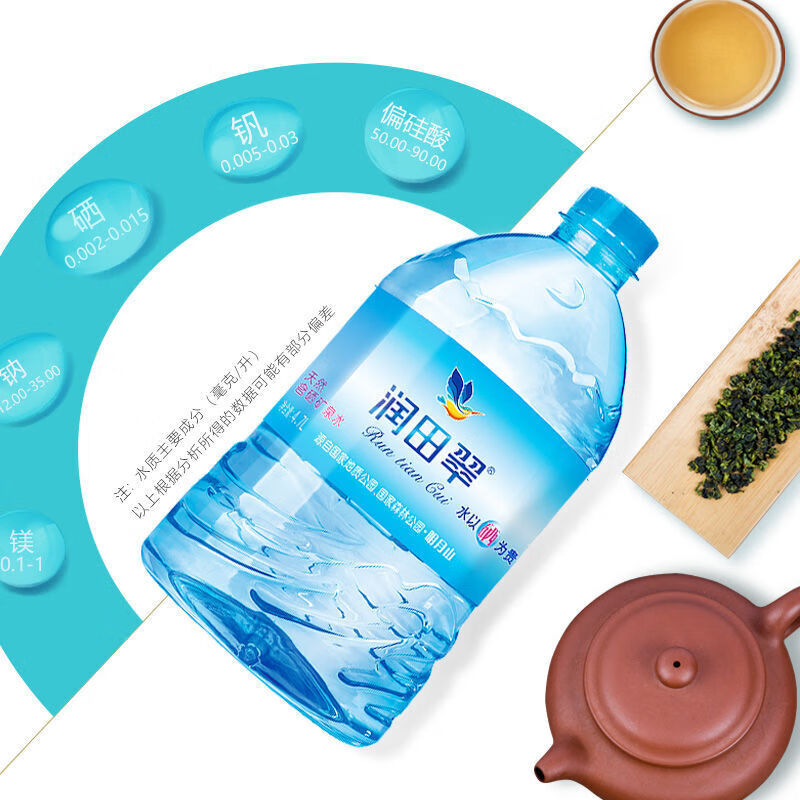 润田翠 4.7l*2桶整箱 含硒矿泉水 明月山壶翠 4.