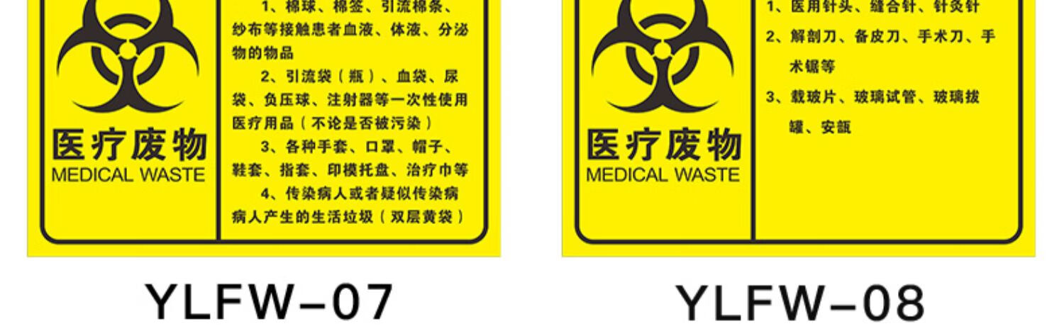 醫療廢物暫存間標識標貼暫存處暫存點倉庫警示警告提示牌垃圾標誌貼