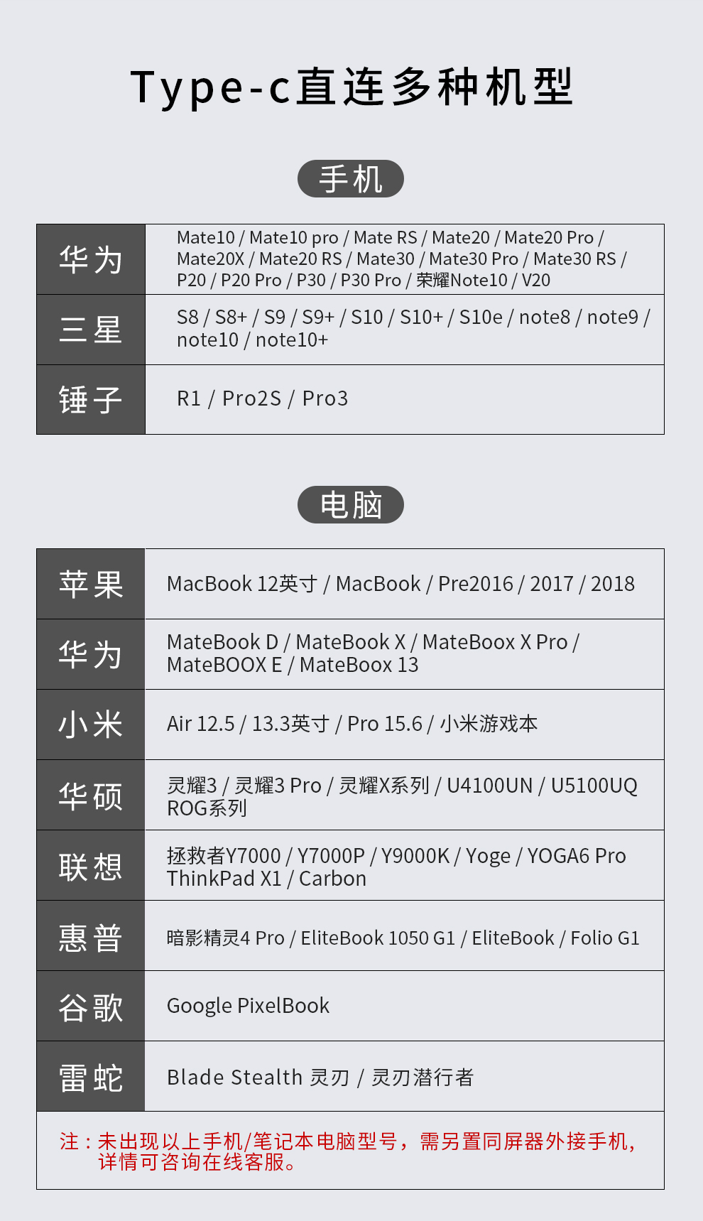维辰思13.3英寸4K便携式显示器HDR 外接手机switch ps4 xbox笔记本/电脑游戏屏幕 13.3英寸 1080p HDR 普通版+皮套