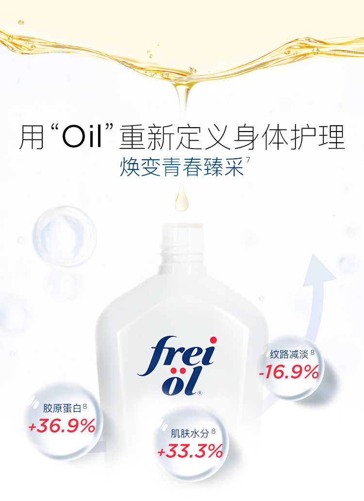 福来（freiol）德国原装匀净精华油面部保湿精华液美肤身体油全身按摩精油身体乳 匀净125ml