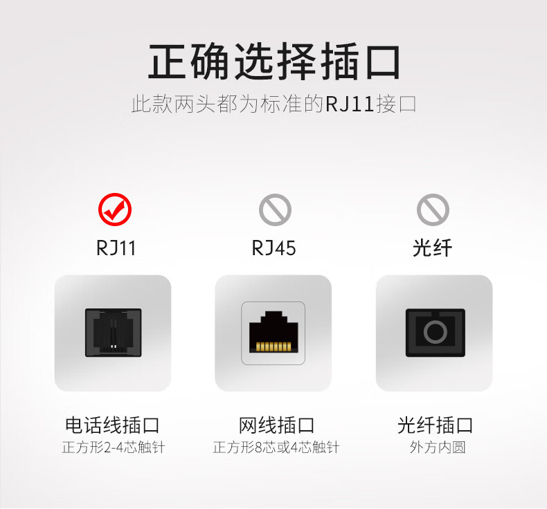 两电话机一电话线(两个电话机直接连起来应该也能通话吧?)