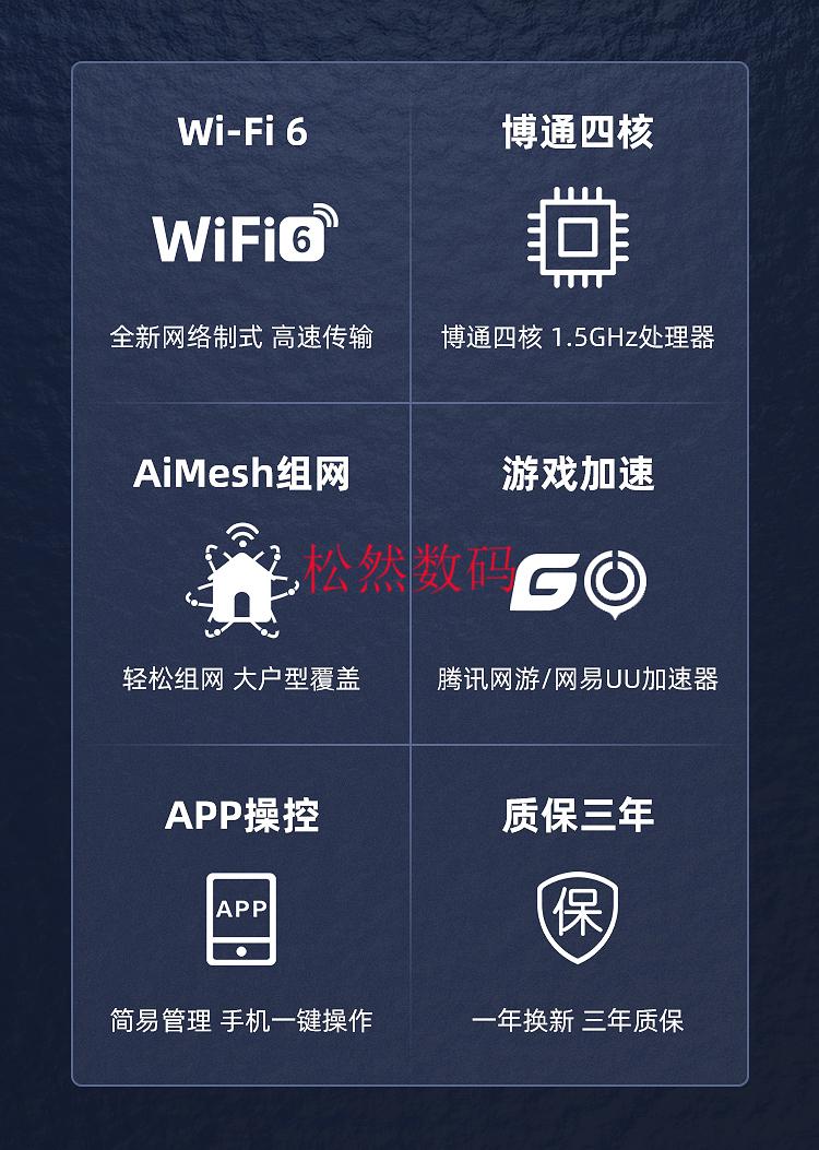 [wifi6梅林】asus华硕rt-ax56u热血青春版路由器梅林千兆端口家用 ax