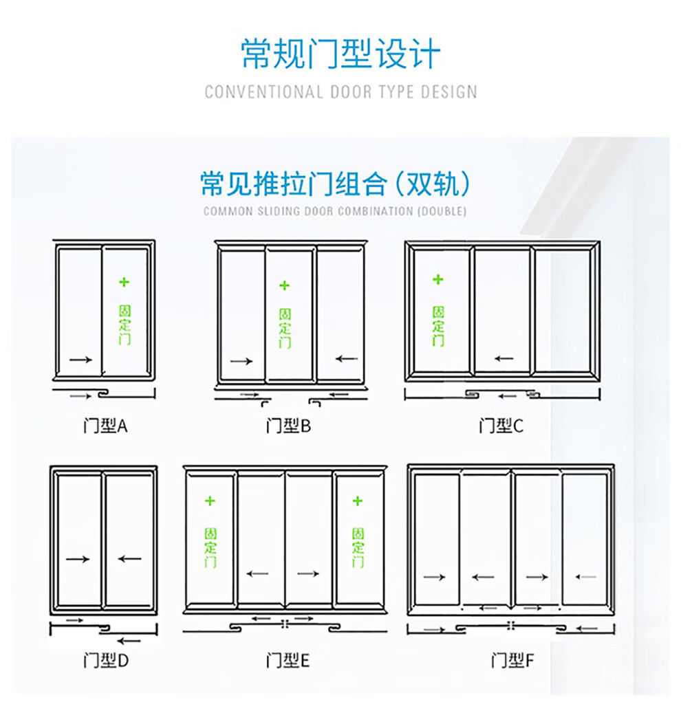 cad推拉门怎么画图片