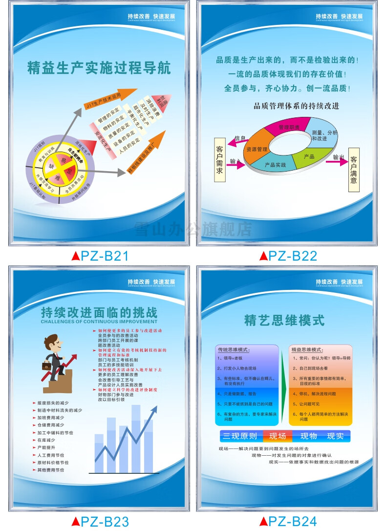 車間精益文化宣傳海報牆貼安全生產管理標語精益生產標語5w1h3apdca3g