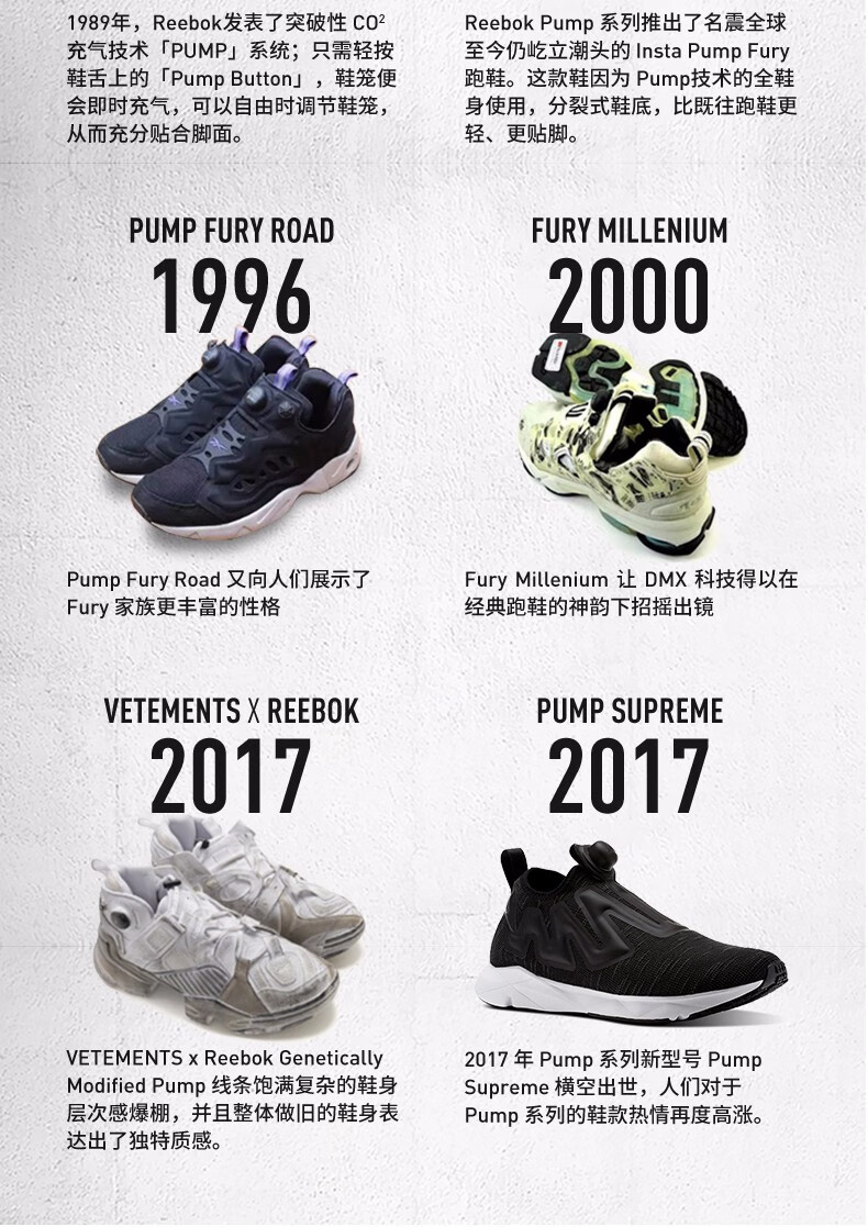 Reebok锐步男女复古休闲鞋pump Fury Og低帮款式情侣运动鞋ar0445 Ar0445 白色 黑色41 图片价格品牌报价 京东