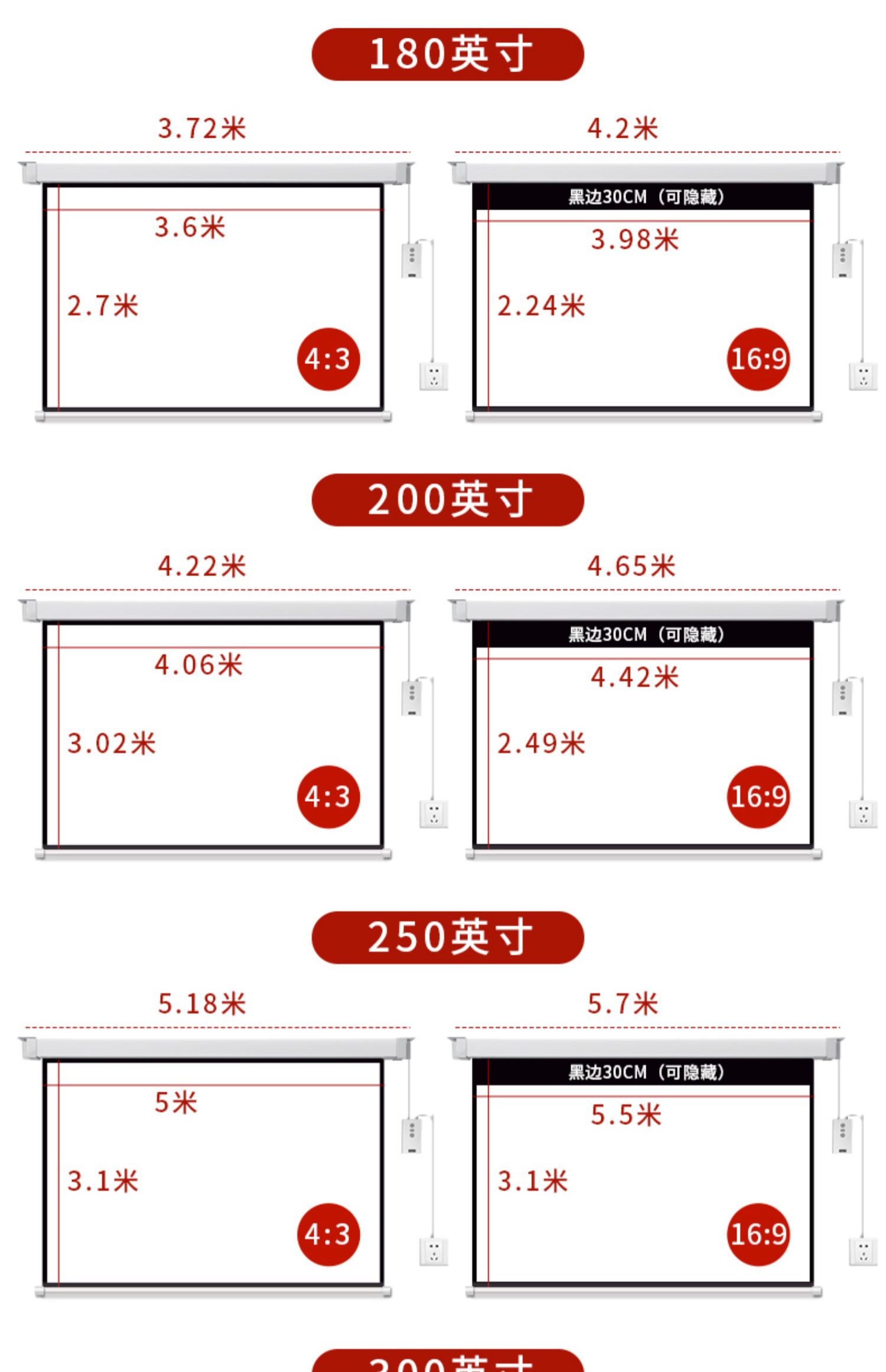 cvaojuv 极米坚果大型电动幕布投影幕布家用办公150吋180吋200吋300吋