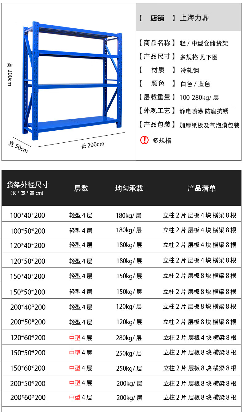 货架仓储货架重型仓库置物架家用储物架多层铁架子阳台置物架轻型蓝色