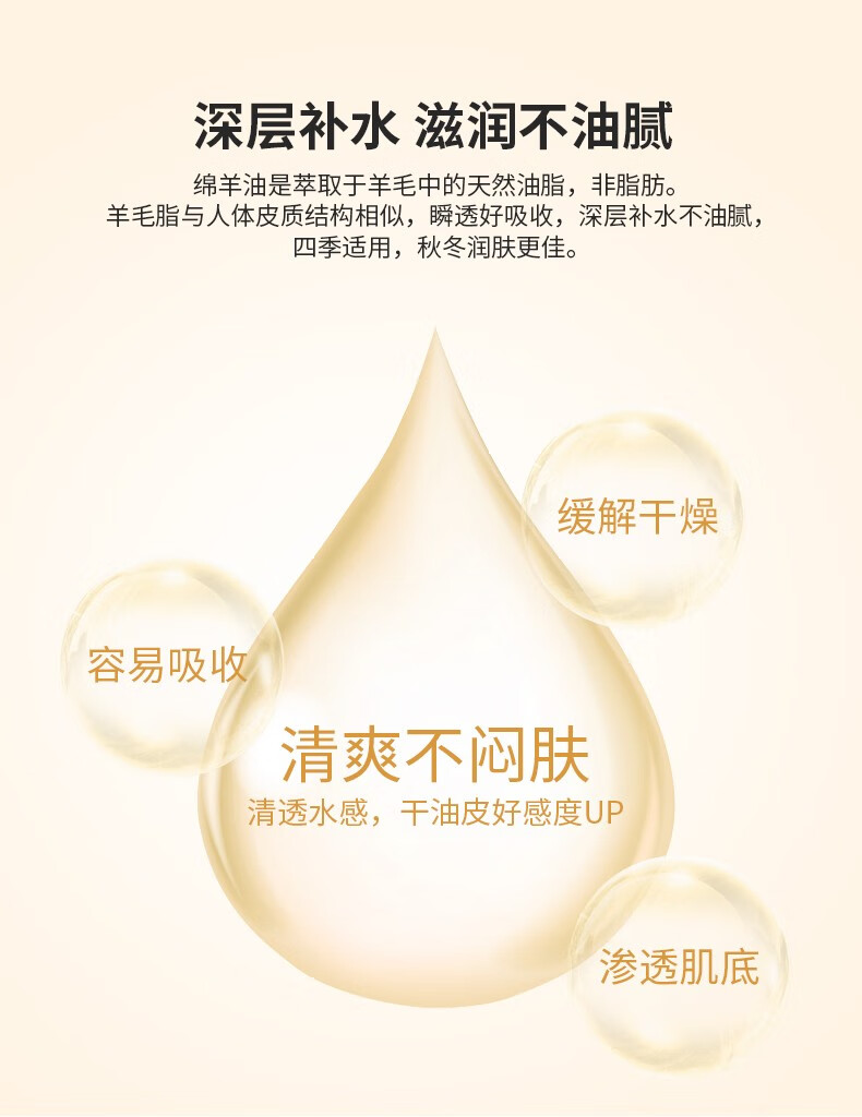 澳芝曼（G＆M） 【澳洲原装进口】澳洲保湿面霜绵羊油 绵羊脂维生素E霜乳澳芝漫滋润面霜婴儿可用 保湿霜250g*2瓶