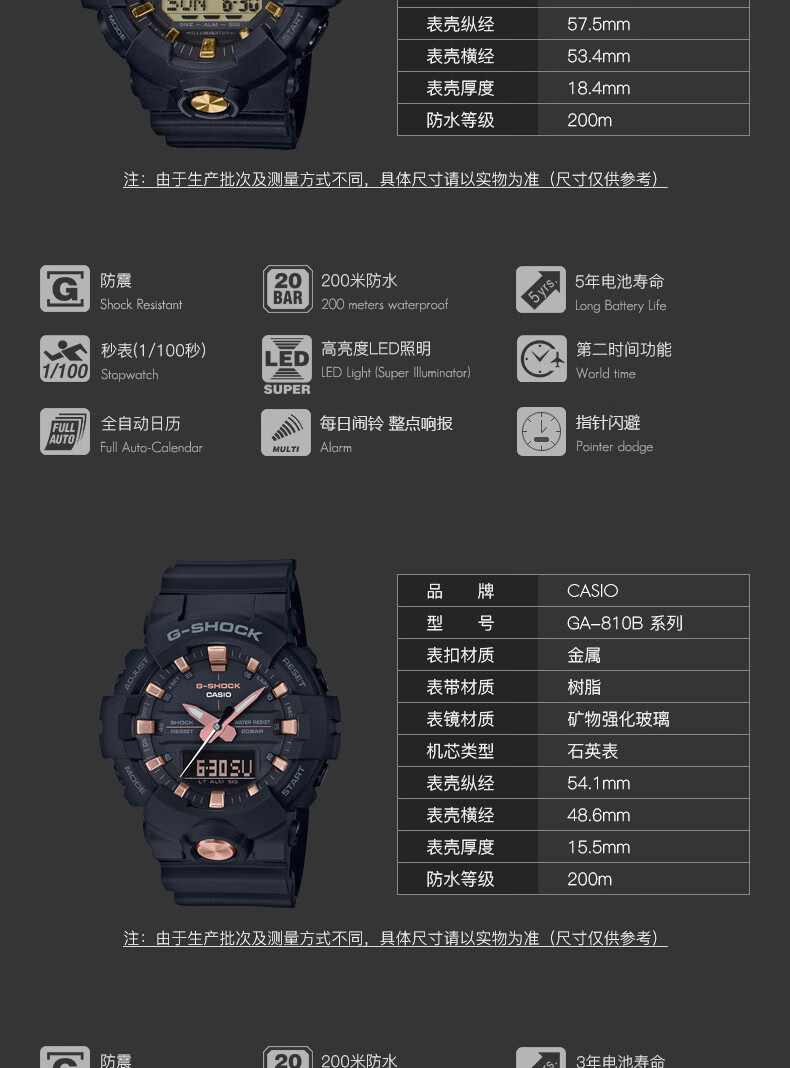 卡西欧 Casio G Shock磨砂黑金时尚男表防水防震男士运动手表ga 810b 1a9pr 0米防水 图片价格品牌报价 京东