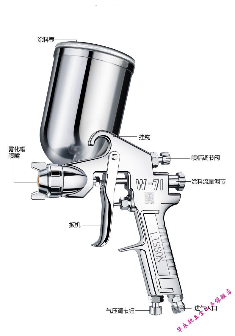 原装进口w7177101甲醛喷枪汽车家具面漆高雾化喷枪喷漆枪原装w71上壶