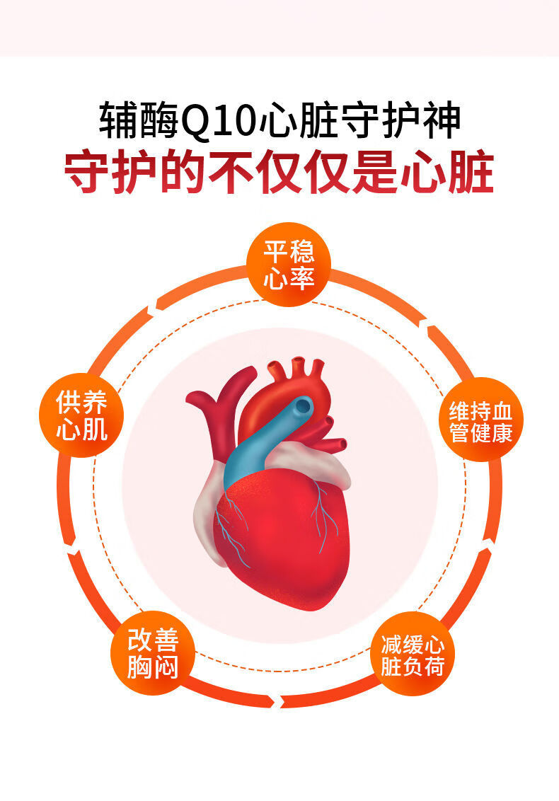 房顫早搏心肌酶高 進口高含量輔酶q10軟膠囊強健心肌慌悶護心血管