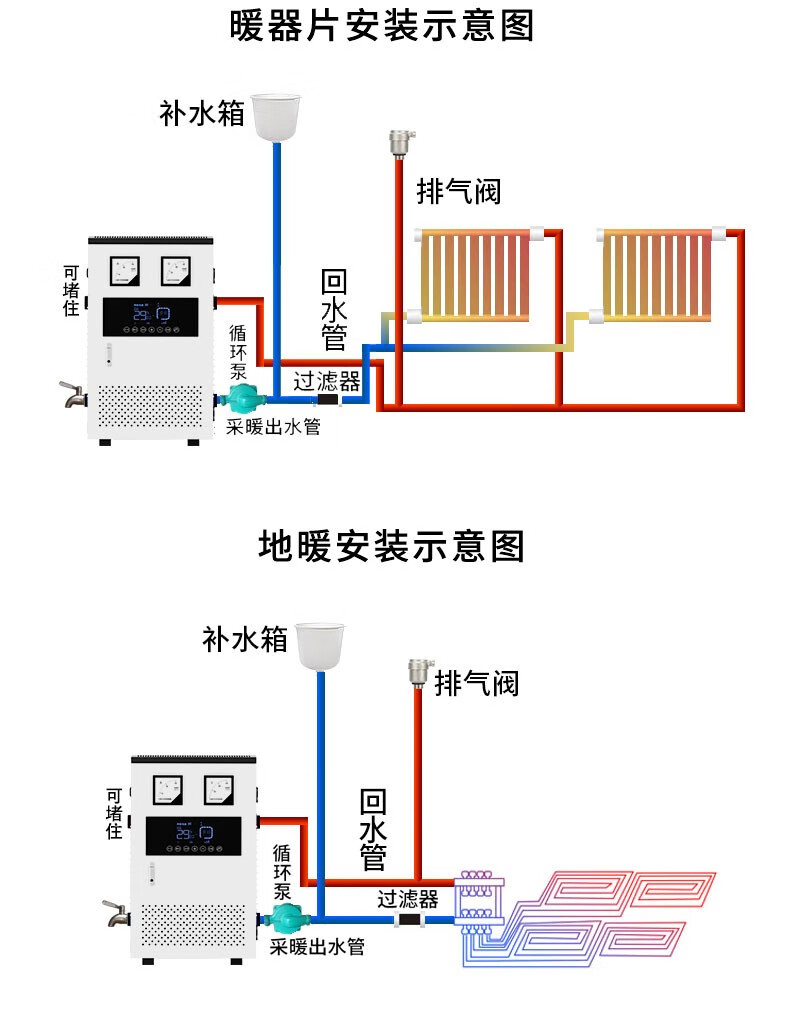 水暖安装示意图图片