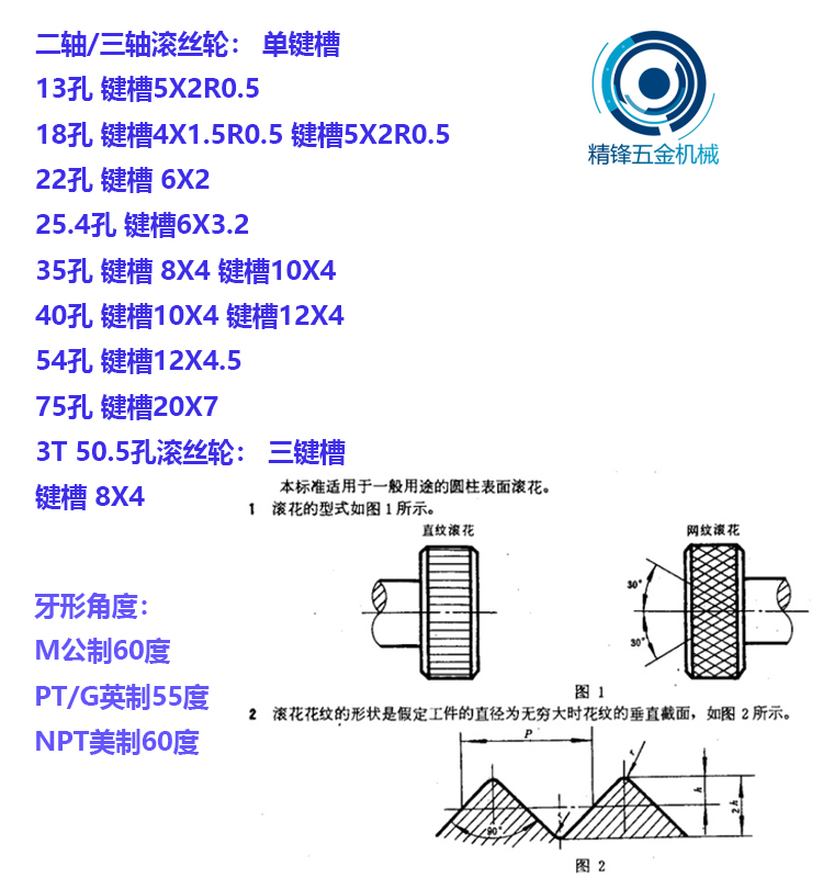 滚丝轮3t高强度螺纹直纹网纹滚花轮滚丝机滚牙机滚牙轮固定式定滚 1/8