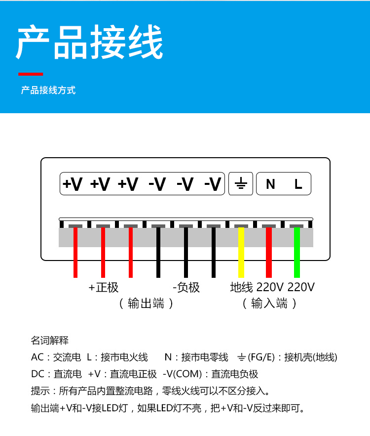 明緯led防雨電源220轉5v12v24v發光字燈箱變壓器監控電源12v400w開關