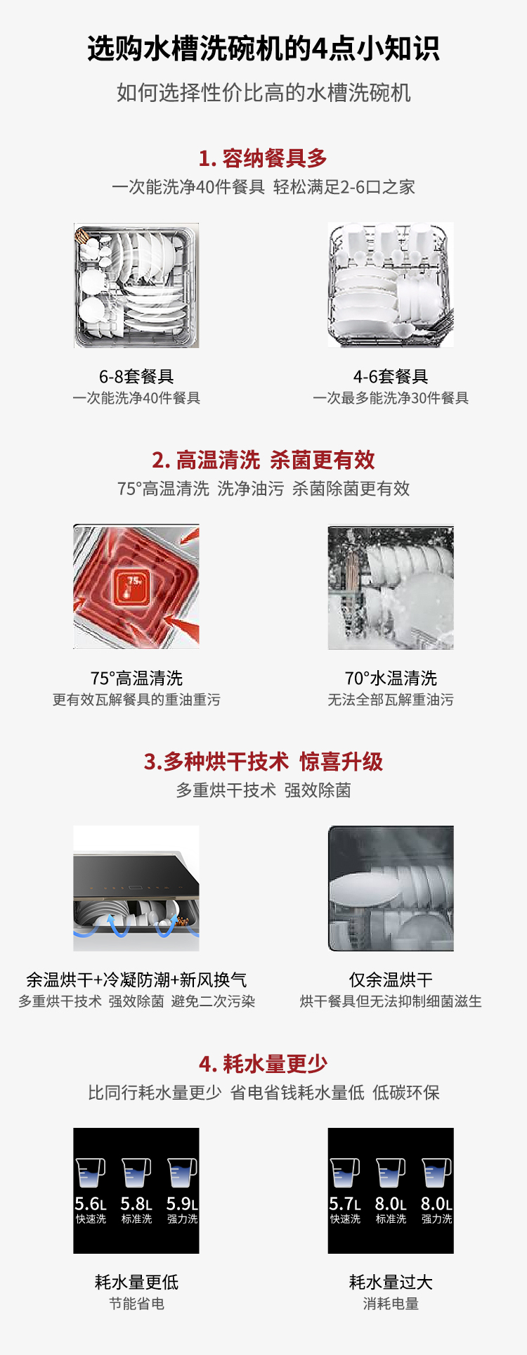 欧琳水槽洗碗机家用洗菜洗碗一体机消毒6 8套双槽自动智能内嵌式洗碗机超薄右槽洗碗机精铜抽拉龙头 图片价格品牌报价 京东