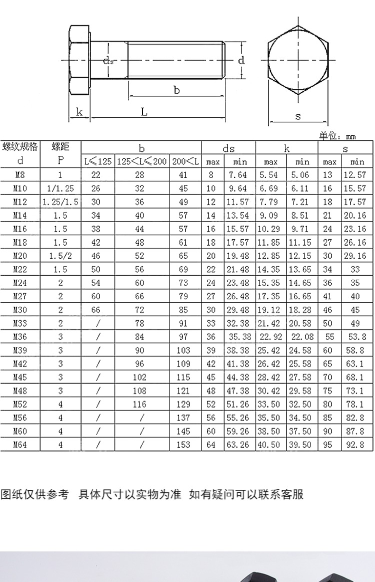 9级高强度细牙外六角螺丝 细扣螺栓螺杆 m16*1.5/x1.5 m16*1.