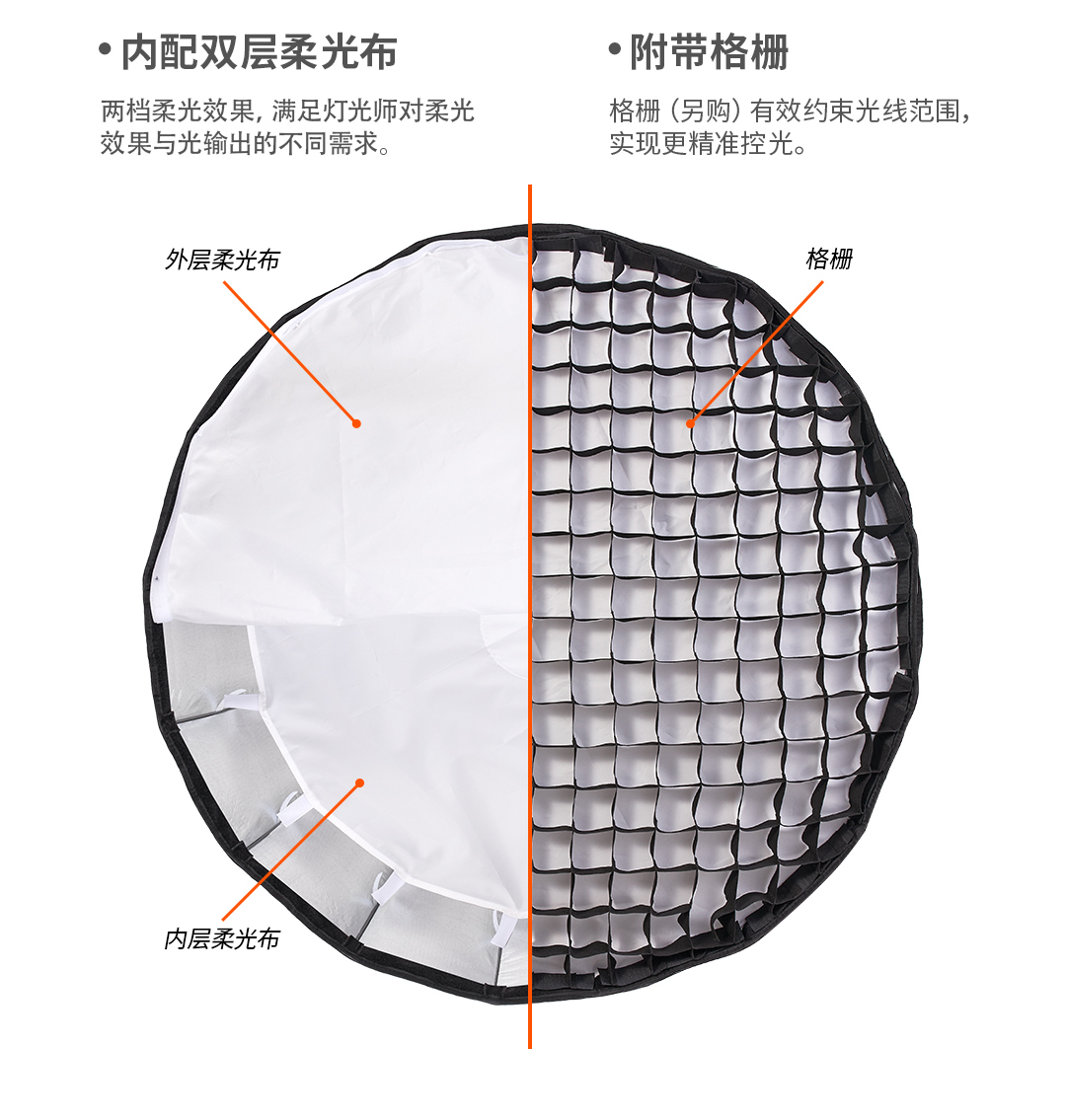 神牛qrp7090120cm深口抛物线柔光箱格栅网格便携外拍快速安装柔光罩