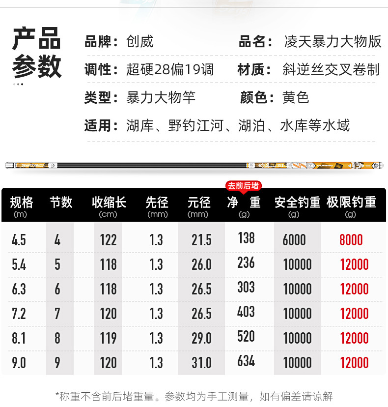 【京选优品】创威凌天大物杆创威凌天暴力大物版鱼竿钓鱼竿青鲟巨物竿