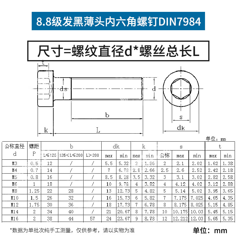 m10内六角螺栓尺寸图图片