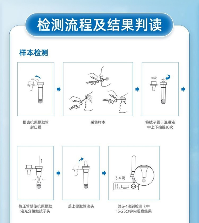 0运费明德生物新冠检测试剂盒居家快速自测盒抗原核酸