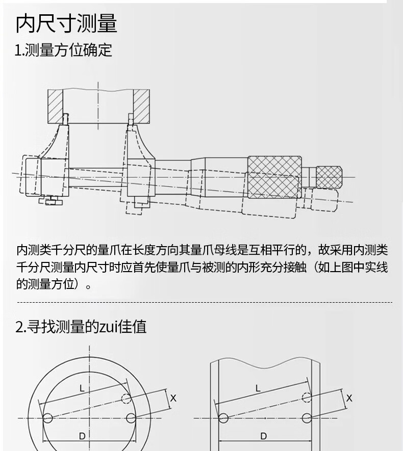 千分尺结构分解图片