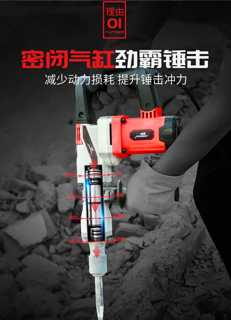 功率电镐单用打混凝土拆墙电搞家用多功能大电稿 0835电镐标配送礼包