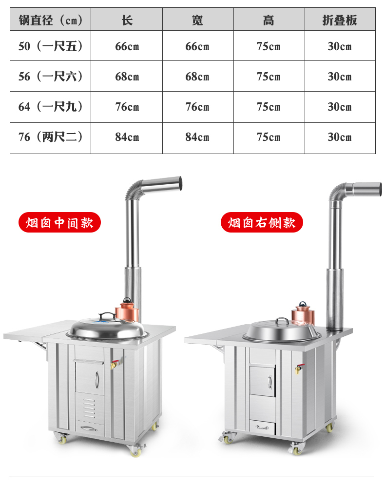 不锈钢土灶台批发报价图片