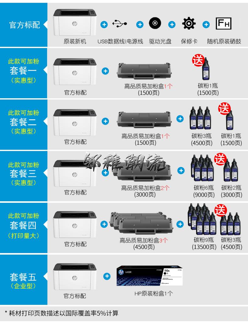 惠普(hp)m108w黑白激光打印机家用小型办公学生a4迷你便携手机无线