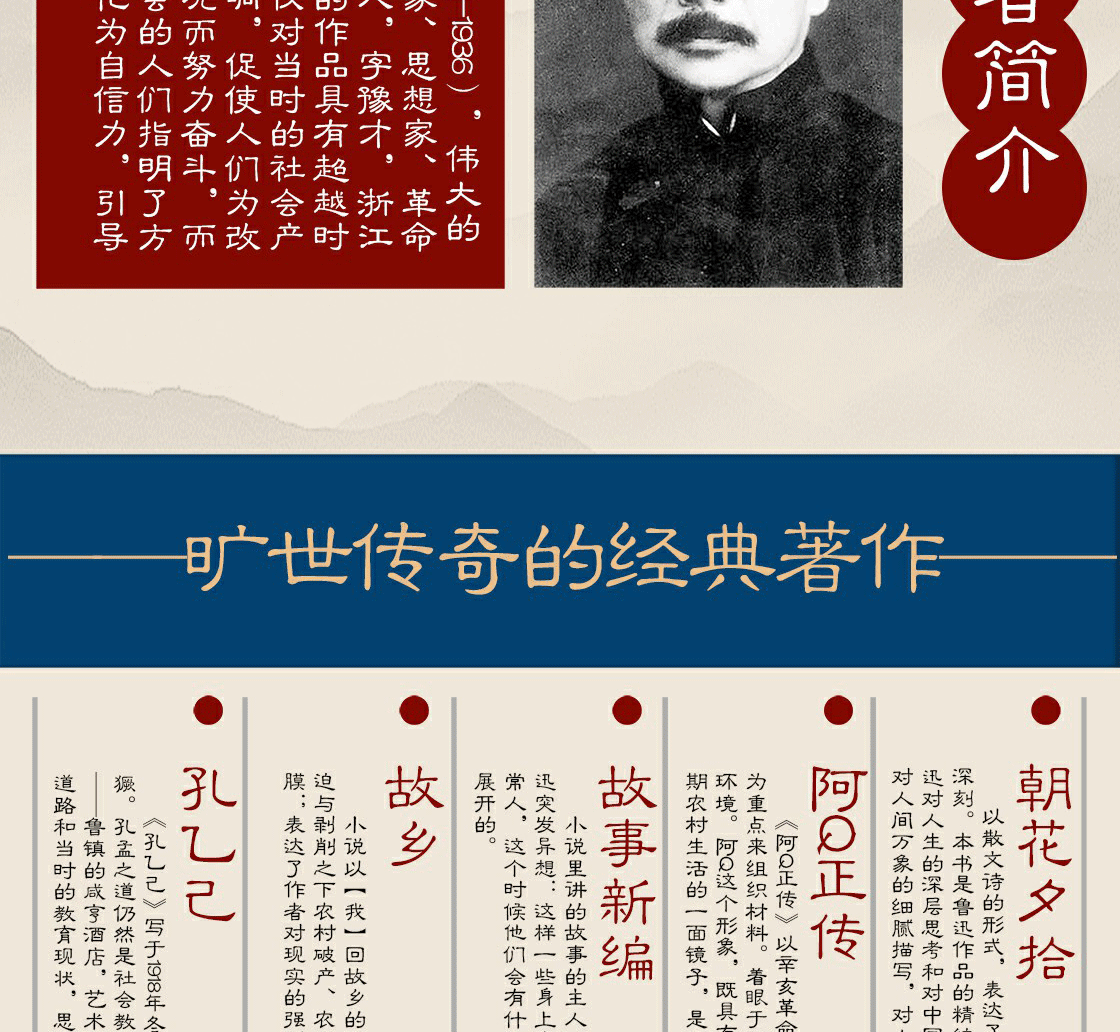 狂人日记骆驼祥子阿q正传四世同堂鲁迅正版作品集散文杂文集经典