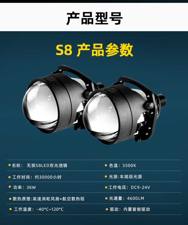 三为赤兔马a7l激光双光透镜汽车led大灯激光大灯总成改装升级透镜600m