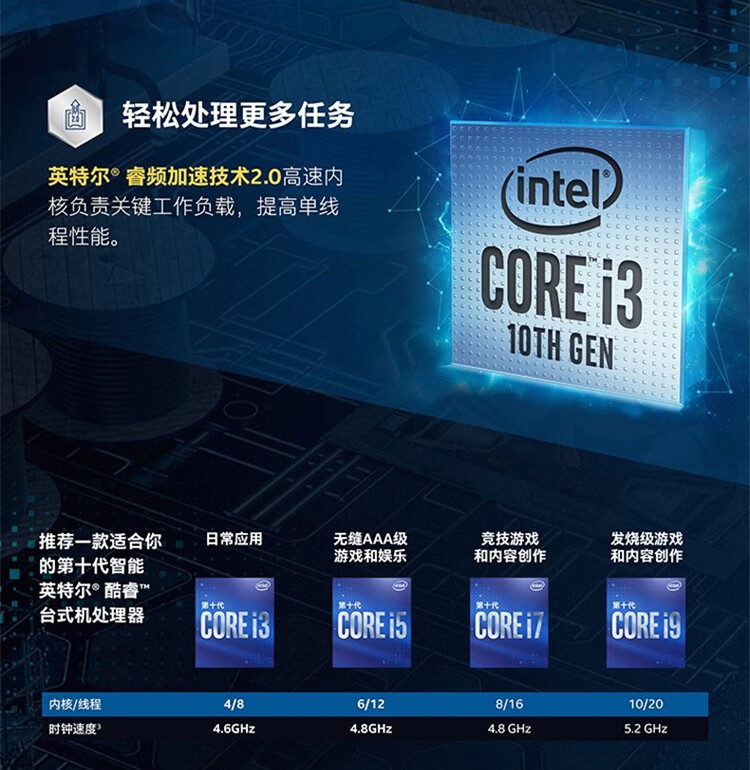 英特尔(intel)酷睿i3 10100 10100f 10105f盒装处理器电脑cpu主板套装