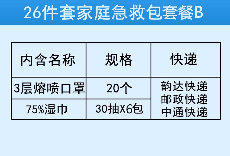 20个3层熔喷 一次性口罩 +6包 75%消毒湿巾 图1