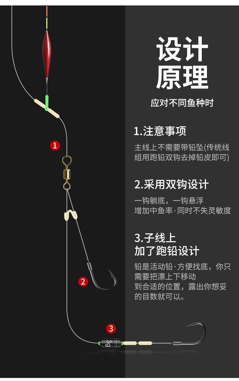 子线两钩的距离图解图片