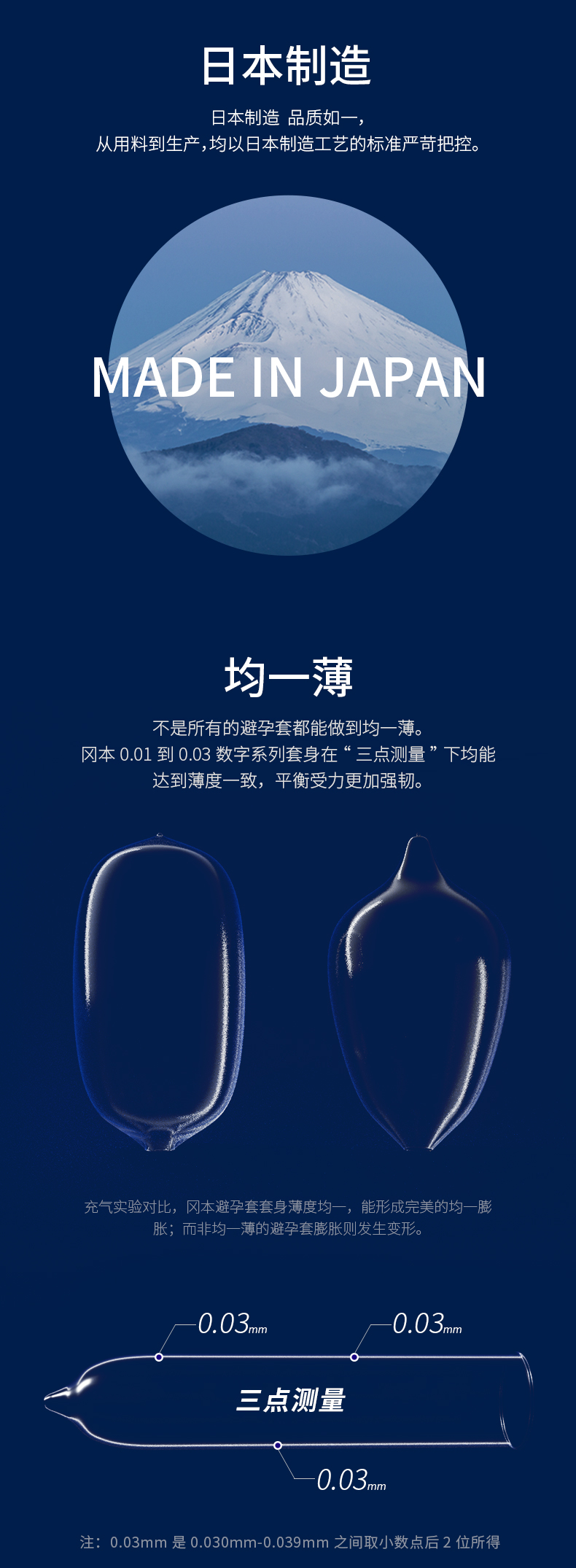 冈本 003超润滑 6片+003黄金2片+润滑液6ml 图2
