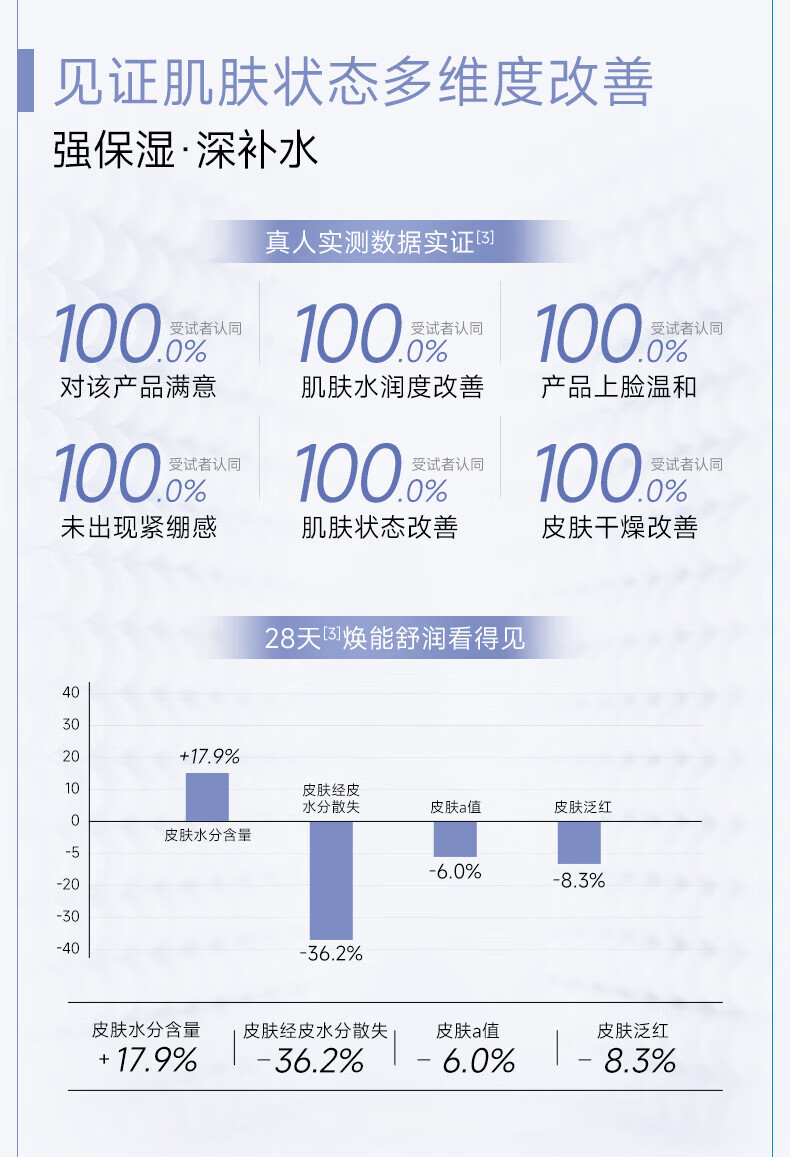 可复美柔肤水50ml 小水50ml*2